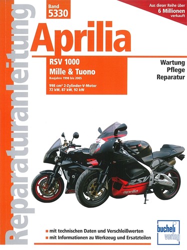 Aprilia rsv1000 mille - rsv1000, tuono