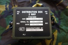 Clansman Verteilerkasten