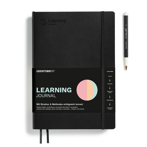 Leuchtturm1917 learning - leuchtturm1917,