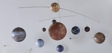 Mobile Planeten