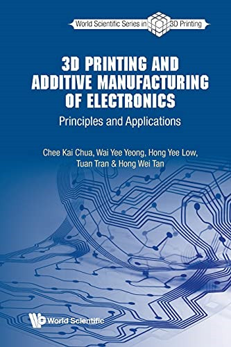 Printing and additive - and,