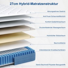 Matratze 27cm hoch zonen - matratze, 7-zonen