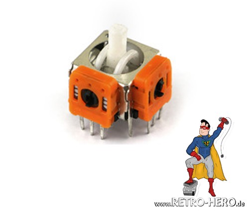 Gamecube analog stick - x,