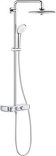 Grohe Euphoria