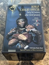 Young Miniatures 1/10 Resin