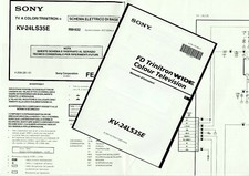Handbuch schema etiketten - handbuch, tv-etiketten