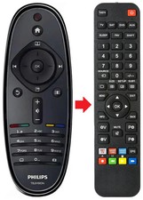 Fernbedienung geeignet für