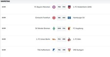 🚨Samstag, 02.05.2026: Wow