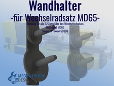 Wandhalter für Wechselradsatz