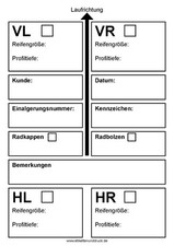 400 Reifenetiketten für