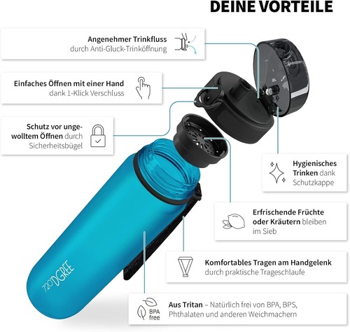 720 dgree trinkflasche - 720°dgree,