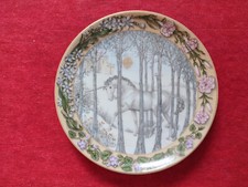 Sammelteller. Wandteller