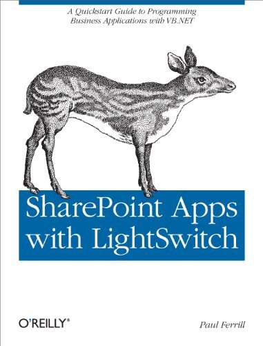 Sharepoint apps with visual - sharepoint,