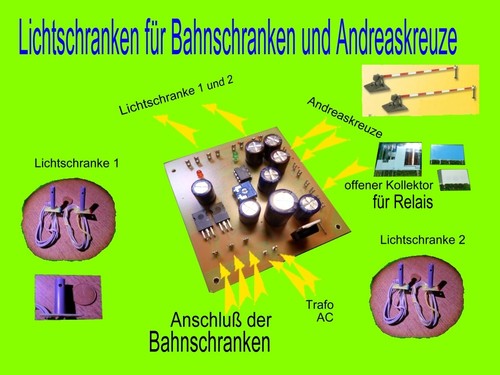 Lichtschranken für