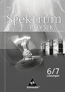 Spektrum physik ausgabe - spektrum,