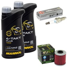 Inspektion für Suzuki RM-Z