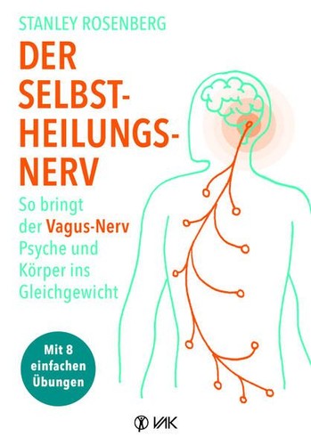 Der selbstheilungsnerv - der, so