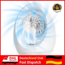 ZREE Aircooler Mobile