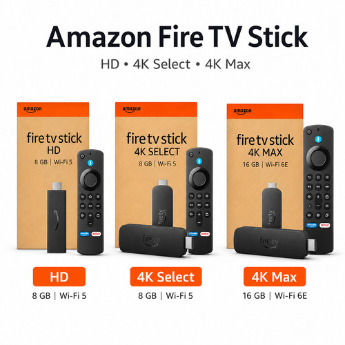 Amazon fire stick 4k max - fire, tv