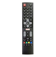 Fernbedienung fur Ok