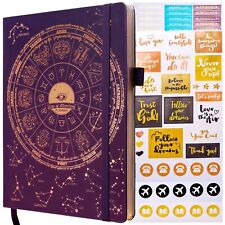 Undatierter Law of Attraction