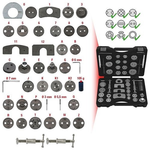 Tools - ks,