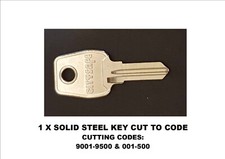 BRABANTIA, PAPA, EUROLOCKS