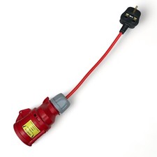 Marten® 415V 16A 5-poliger