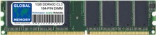 1GB DDR 400MHz PC3200 184-PIN