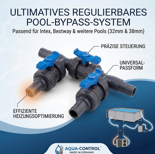 Premium pool bypass set - premium,