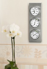 Innen - / Außen analog