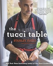 The Tucci Table by Stanley