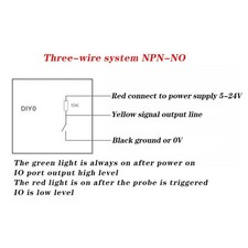 V6 AntiRoll Messtaster für
