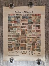 Plakat „Deutsches Reichsgeld