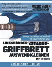 Linkshnder-Gitarre-Griffbrett