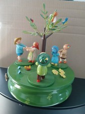 Weha Spieldose Erzgebirge Alle Vögel Sind Schon Da