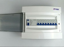 Verteilerschrank bestückt