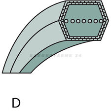 Mähwerkantrieb Keilriemen