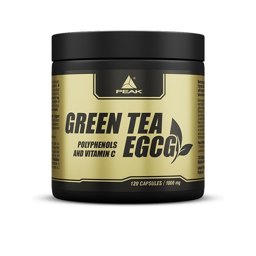 Peak egcg - eur/kg),