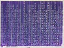 Ford Taunus Mk 1 Teilekatalog