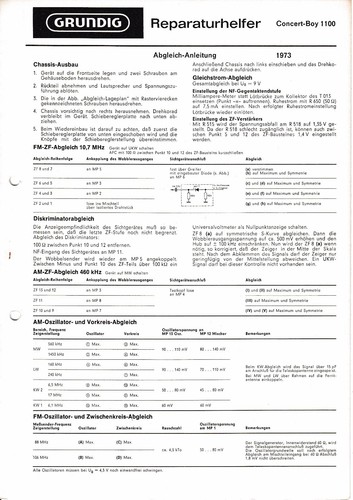Service manual anleitung für - service, manual-anleitung