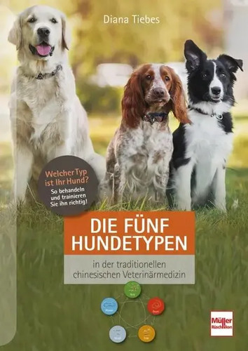 Die fünf hundetypen - die,