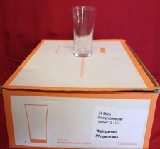 Weinprobiergläser - 24,