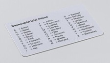 Buchstabiertafel für
