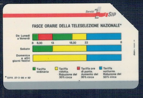 Gian telefonkarte geschenk - -,