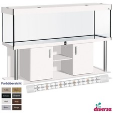 diversa Aquariumkombination