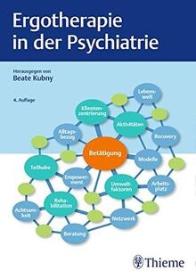 Ergotherapie der - ergotherapie, in