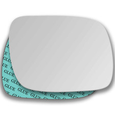 Rechts Beifahrerseite