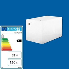 Austria Email Liegespeicher