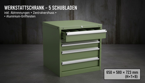 Werkzeugschrank
